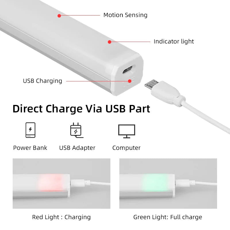 مصباح استشعار الحركة متعدد الاستخدام ( عدد 2) - Makfool