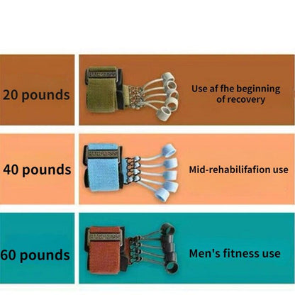 جهاز تمرين قوة القبض والأصابع - Gulf.Shop