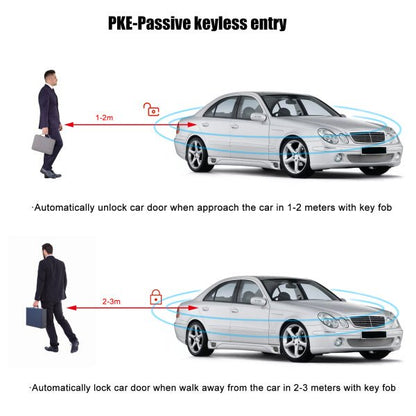 زر تشغيل السيارة عن بعد بضغطة زر واحدة + جهاز تحكم عن بعد + نظام دخول بدون مفتاح + تحكم في التطبيق - Makfool